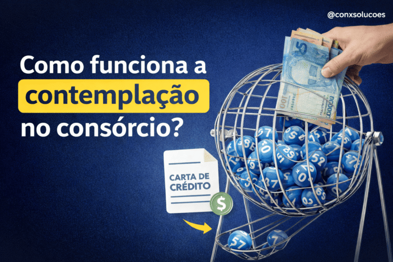 Imagem ilustrativa explicando como funciona a contemplação no consórcio, com sorteio e carta de crédito representados visualmente.